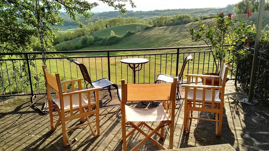 B&B Le Due Volpi Vicchio