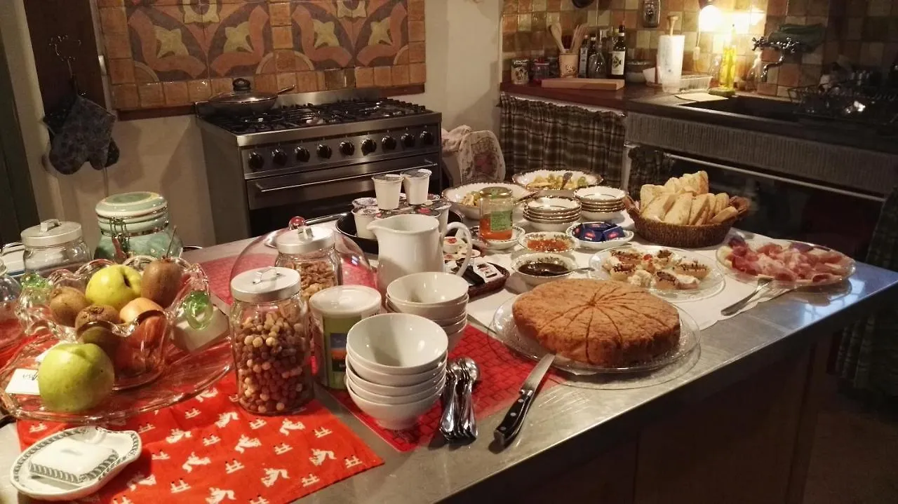 *** Nocleg ze śniadaniem B&B Le Due Volpi Vicchio Włochy