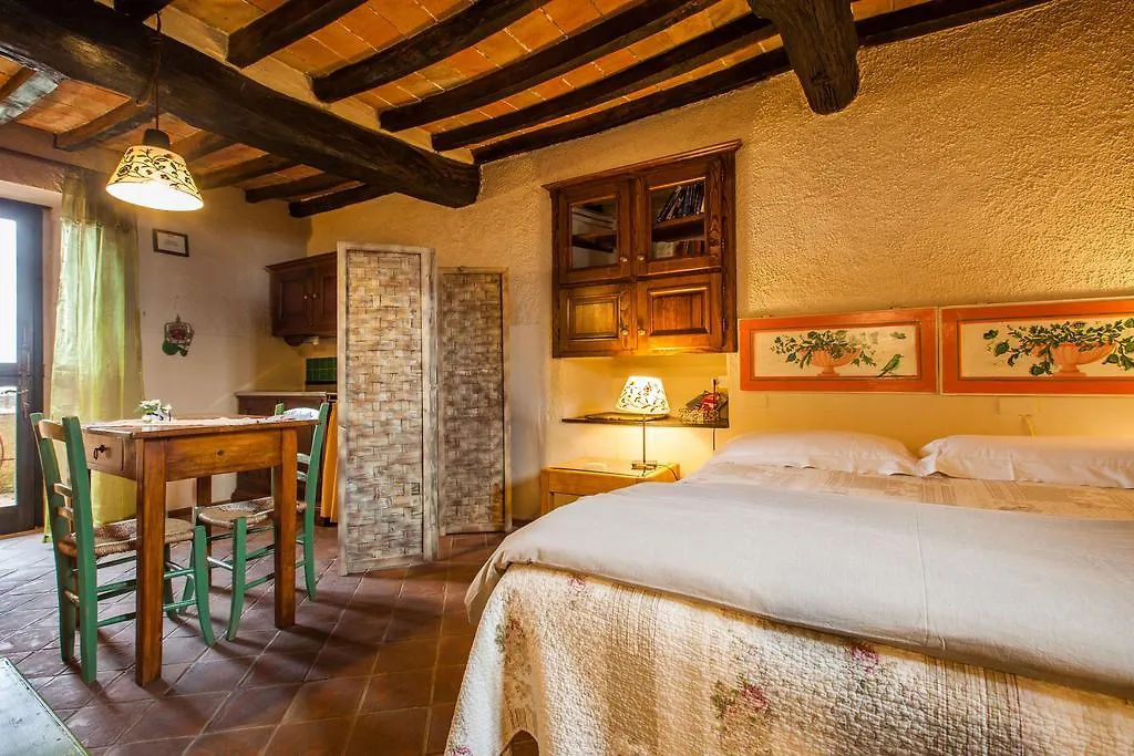 B&B Le Due Volpi Vicchio