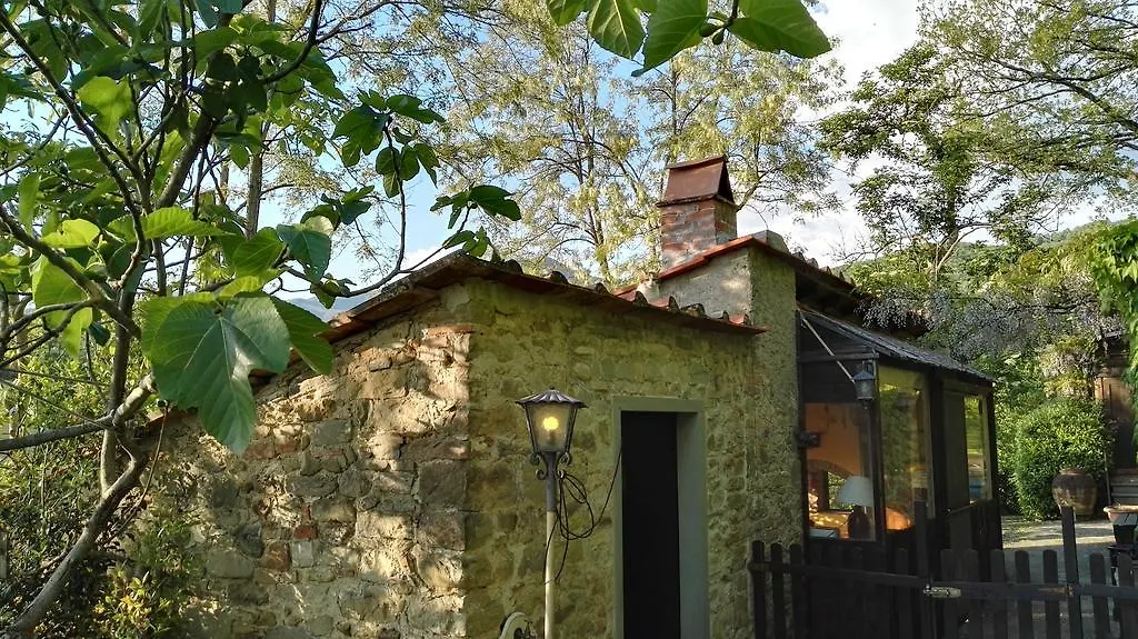 *** Nocleg ze śniadaniem B&B Le Due Volpi Vicchio Włochy