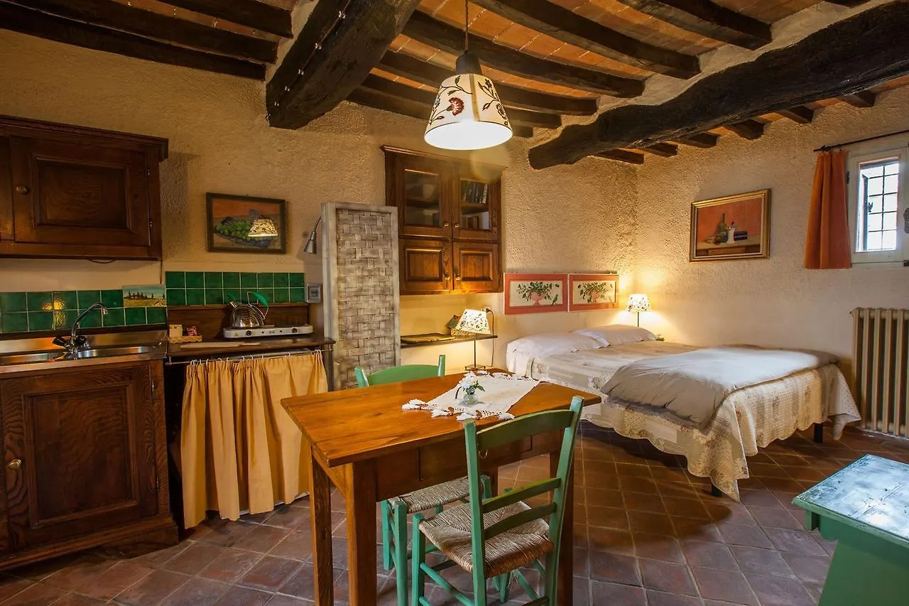 *** Nocleg ze śniadaniem B&B Le Due Volpi Vicchio Włochy